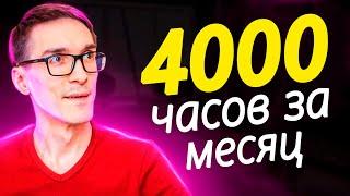 Как набрать 4000 часов просмотров на YouTube. Советы чтобы набрать часы просмотров