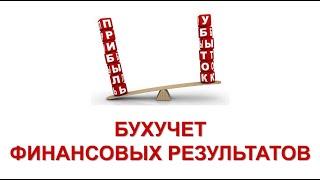 Бухгалтерские проводки простыми словами  Финансовый результат  Счет 90 Продажи  Бухучет