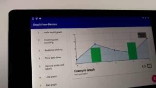 Realtime plotting with zooming  Android GraphView 4.2  opensource library