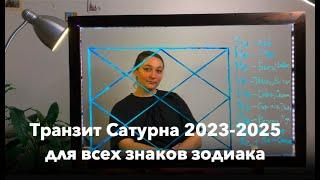 Прогноз на 2023-2025 для всех знаков и по планетам по транзиту Сатурна. Ведическая астрология.