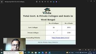 MBBS in West Bengal 2024 Government & Private Colleges A Complete Guide #neet #mbbs #neet2024