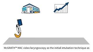 McGRATH™ MAC Video Laryngoscope Byte 4 Results of a transition from DL to VL