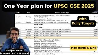 Strategy for UPSC 2025  12 months Plan for UPSC CSE 2025 with Daily targets