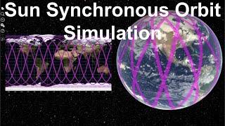 Sun Synchronous Orbit Simulation Groundtracks SPICE-Enhanced Cosmographia