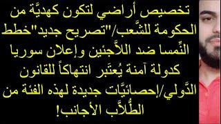 تخصيص أراضي لتكون كهديَّة من الحكومة للشَّعبتصريح جديد ماتفعله النِّمسا ينتهك القانون الدَّولي