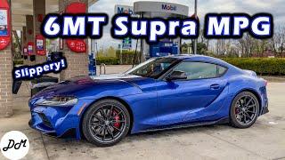 2023 Toyota Supra 6-Speed Manual – MPG Test  Real-world Highway Fuel Economy and Range