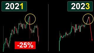 Биткоин - Уже слышал про этот СЛИВ? Теперь МОЯ ОЧЕРЕДЬ