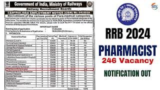 RRB PHARMACIST NOTIFICATION OUT 2024  PARAMEDICAL  PHARMACIST