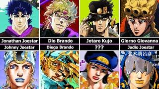 Copypasted Characters in JoJos Bizarre Adventure