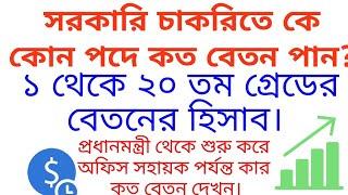 Govt job salary  bd  Govt job salary scale  8th pay scale  সরকারি চাকরির বেতন স্কেল Job salary