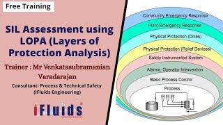 SIL Assesment using LOPA Layers of protection Analysis