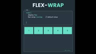 Learn CSS Flexbox Flex-wrap in 24 Seconds