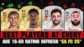 FIFA 25  BEST PLAYER RATINGS at Every Age 16-50 EA FC 25  ft. Vini Lamine Yamal Bruno…