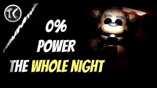 FNAF Free Roam But Youre Absolutely SCREWED  Fazbear Nights Budget Cuts Challenge