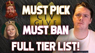 VBs ALL Leader Civ Give Tier List