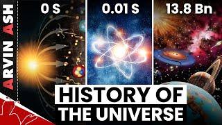 A Brief History of the Universe All Cosmology in 20 mins