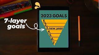 Goal Setting System for 2023 Goals