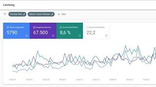 How to add blogger to google search console  how to verify blogger on google search console