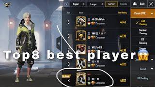 How does europes top 8 best player play in PUBGM
