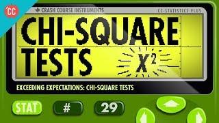 Chi-Square Tests Crash Course Statistics #29