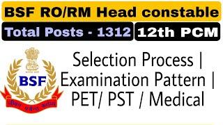 BSF RORM EXAM STRATEGY