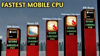 Fastest Mobile Processors in the world - Ranking of Top 100 Mobile CPUs