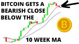 Bitcoin Closes Below the 10 Week MA  -  Bigger BTC Drop Likely Coming To Be Followed by  a Bottom