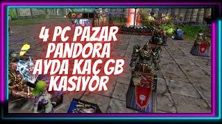 Knight Online Pandora 4 PC Pazar Ayda Kaç GB Kasıyorum