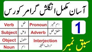 Full English Grammar Course in Urdu  English Grammar full Course  Class 1  @AWEnglish