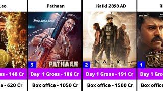 Opening Day Highest Grossing Indian Movies  Kalki 2898 AD  Pathaan  Leo  KGF 2  RRR  Salaar