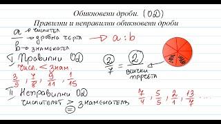 Обикновени дроби. Правилни и неправилни обикновени дроби. Разширяване и съкращаване на ОД