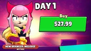 Is Melodie Worth Buying?