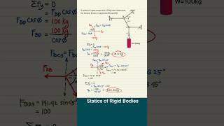 Engineering Mechanics  Equilibrium of Concurrent Forces