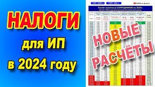 Как изменятся расчеты ИП в 2024 году? Налоги для ИП на 2024 год