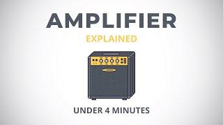 Amplifier basics Types & Characteristics  Basics of Electronics