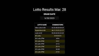 Lotto Results Mar. 28