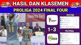 Hasil Final Four Proliga 2024 Putri ¬JAKARTA PERTAMINA vs JAKARTA ELEKTRIK ¬Klasemen Proliga 2024