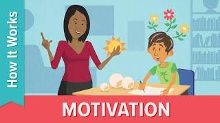 Teaching Strategies Motivation