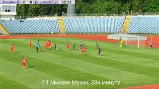 Таврия - Спарта-КТ - 01 04.06.2023 Видеообзор матча