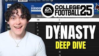Everything You NEED To Know About CFB 25 Dynasty Mode...