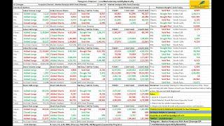 FII DII F&O Data  Nifty Banknifty Finnifty Prediction for Tomorrow Tuesday 16 January 2024