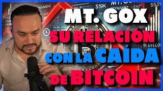 RIESGOS Y GESTION DE CAPITAL ANALISIS CORTO PLAZO #BITCOIN #ORO V1421