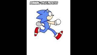 Sonic Running Cycle