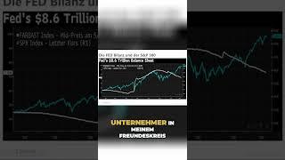 Warum Aktien so teuer sind? #investieren #shorts