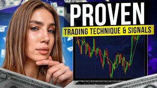  POCKET OPTION SIGNALS AND TRADING TECHNIQUE  Binary Options Signals  Pocket Option Indicators