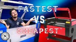 BEST Chinese CO2 laser engraver cutter RM Laser VS Generic Laser