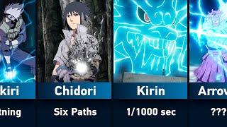 Evolution of Chidori & Raikiri in Naruto and Boruto