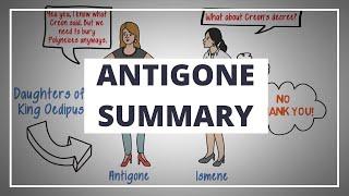 ANTIGONE BY SOPHOCLES  ANIMATED PLAY SUMMARY