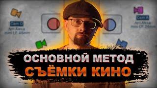 Покрытие- основной метод съёмки кино