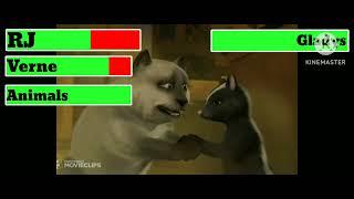 Over The Hedge 2006 Skunk Spray Scene with healthbars